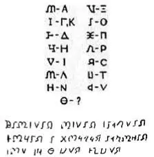 ОАГИОС АГИОС КОУРИОС ДЫЙОС О ПЛИРИС ОУРАНОС КАИ ГИ ТИС ДОКСИС что ознамает - фото 380