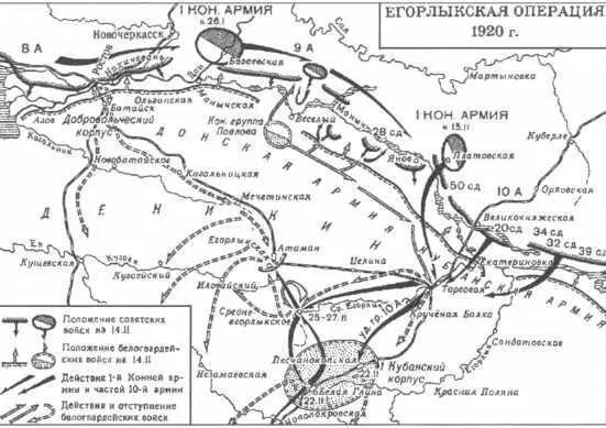 Егорлыкская операция 1920 г П Н Врангель среди военных и политиков среди - фото 28