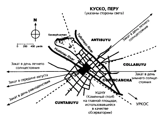 Ил 1215 Карта древнего Куско с указанием местоположения Коринканча и - фото 123