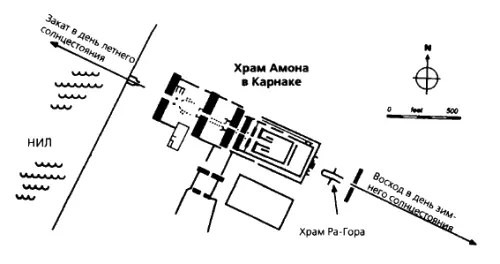 Ил 1218 Ориентация оси точек солнцестояния в храме Амона в Карнаке Очевидно - фото 126