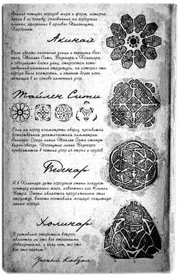 Иногда когда Шаллан шла по Паланиуму огромному хранилищу книг рукописей и - фото 12