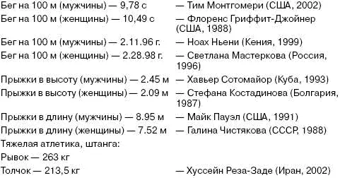 В тех же видах Леонид Тарасенко в 1990 г показал результат 216 кг рывок и - фото 14