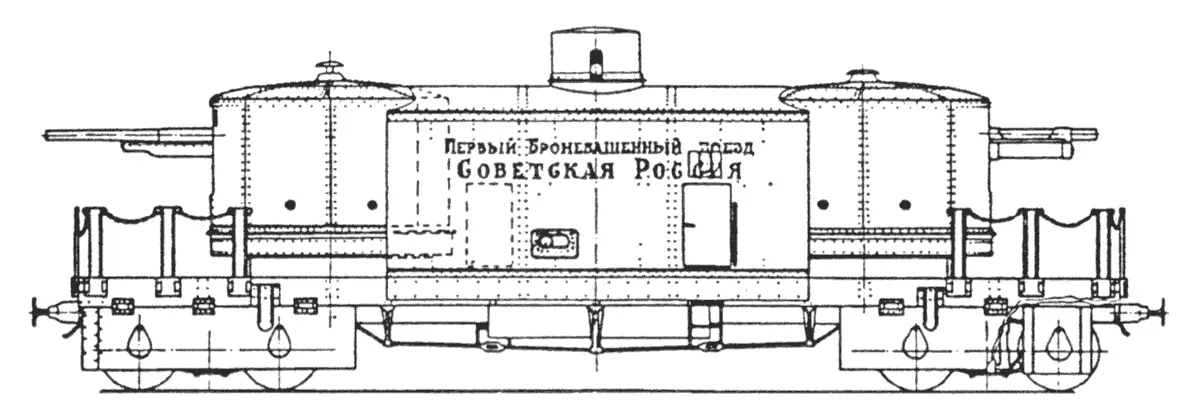 Бронеплощадка бронепоезда 98 Советская Россия История использования этих - фото 26