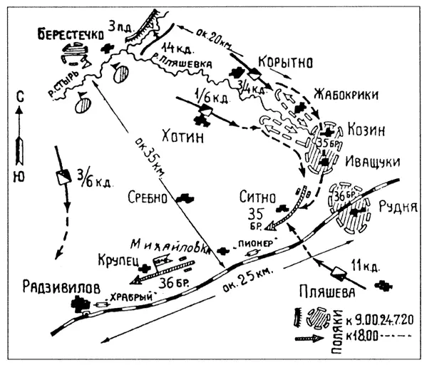 Схема боевых действий польских бронепоездов у Радзивилова Июль 1920 г Так как - фото 58