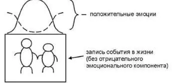 Если например у человека была травма коленного сустава то после стирания - фото 54