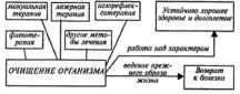 Человек который в результате упорного труда над своим здоровьем добился - фото 23