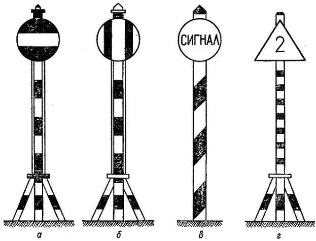 Рис 22 Путевые береговые знаки а подводного перехода кабели трубопроводы - фото 24