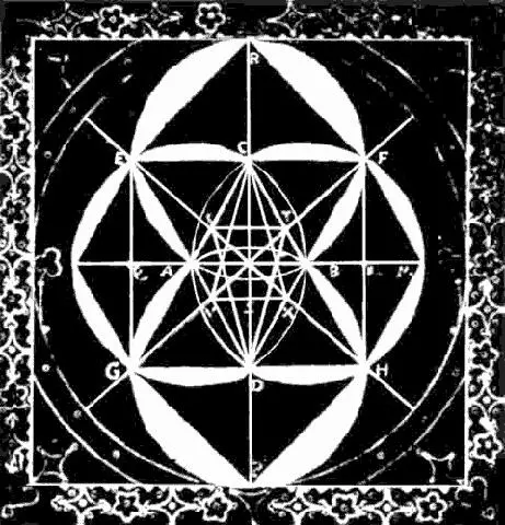 a Figura Mentis б Figura Intellectus в Figura Amoris - фото 15