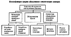Аналитическая информация о разведывательноподрывной деятельности противника - фото 11