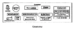 Если анализ производят вручную для изображения физических лиц используют - фото 16