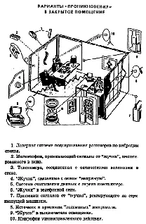 изменяется и информация искажается Чем меньше отношение мощностей амплитуд - фото 20