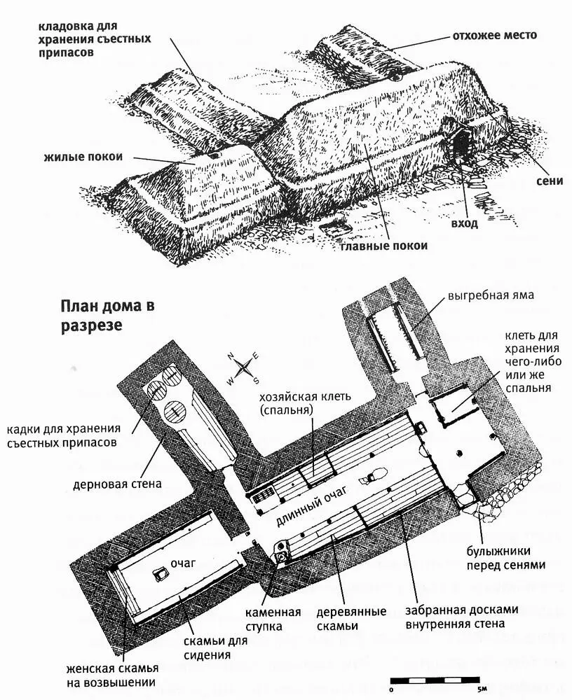 Рис 4 Развалины долгого дома на хуторе Жердь Дом представляет собой - фото 9