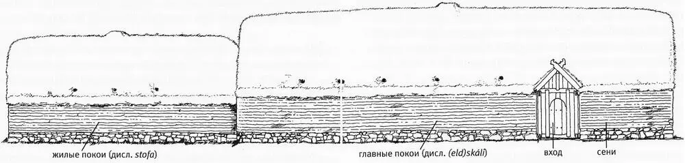 Рис 5 Дом при хуторе Жердь вид на главные двери реконструкция - фото 10