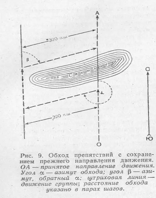 В таком случае рекомендуется обходить его следующим образом Пойти вдоль - фото 13