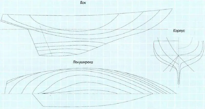 Форма корпуса самым непосредственным образом влияет на скорость судна Чем - фото 3