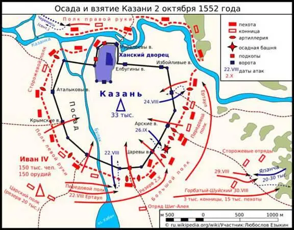 Осада и взятие Казани в 1552 Автор изображения Любослов Езыкин Вместо - фото 55