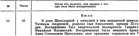 Это та самая церковь частично сохранившаяся до наших дней где за 10 лет до - фото 1