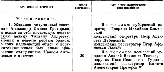 Спустя несколько месяцев после венчания родителей по прошению поданному - фото 2
