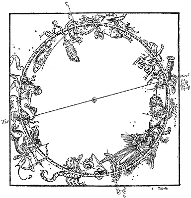 Рис 7 Зодиакальные созвездия на старинной карте северного неба из издания - фото 7
