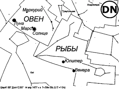 Рис 18 Положение Солнца Луны Меркурия Марса и Венеры 14 апреля 1477 в - фото 20