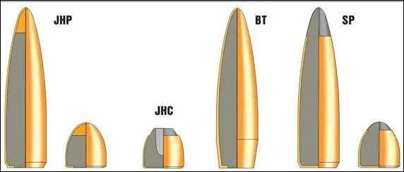 JHP Jacketed Hollow Point Полость в головной части прикрыта оболочкой - фото 2