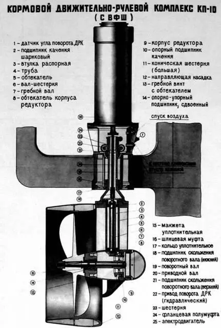 Кормовая двнжительнорулевая колонка Судовые системы - фото 40