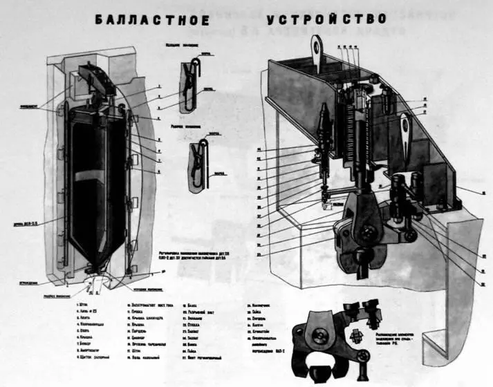 Бункер с дробью В июле 1971 г откорректированные материалы проекта 1906 были - фото 86