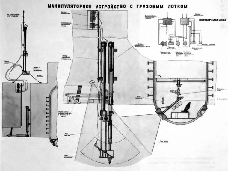 Манипуляторное устройство Отработка общего расположения в прочном корпусе на - фото 87