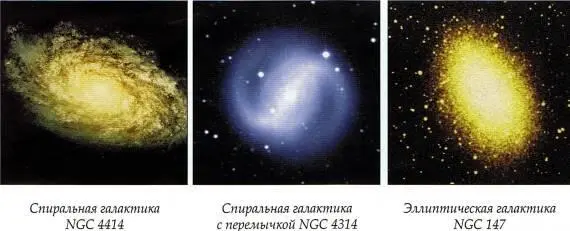Рис 31 Когда мы смотрим в глубины Вселенной то видим миллиарды и миллиарды - фото 69