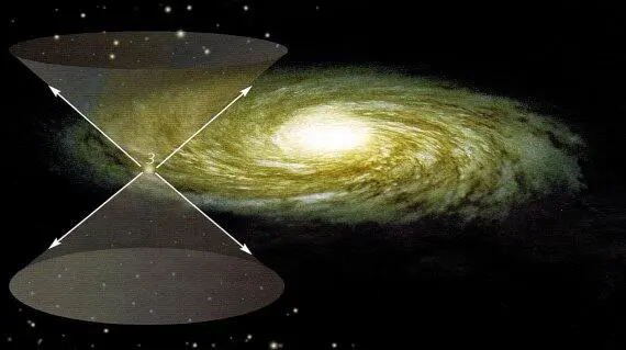 Рис 32 Наша планета Земля 3 обращается вокруг Солнца в периферийном районе - фото 71