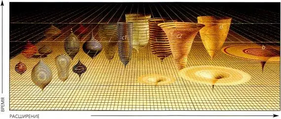 Рис 310 Слева вселенные а которые коллапсируют становясь закрытыми - фото 86