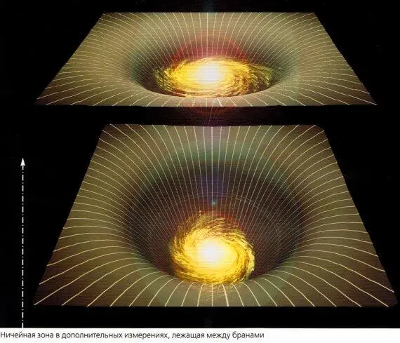 Рис 713 Мы не увидим теневой галактики на теневой бране поскольку свет не - фото 198