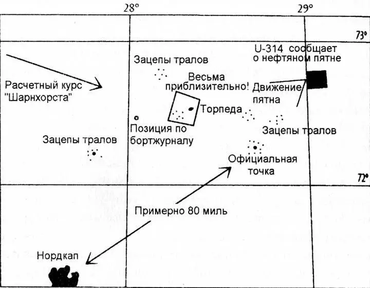 Анализ объектов на дне моря изза которых произошло более ста случаев зацепов - фото 4