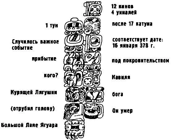 Курящая Лягушка из Тикаля Часть надписи на стеле 31 Очень долгое время - фото 69