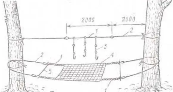 Рис 7 Крепление металлической сетки для разведения костра и стального тросика - фото 54