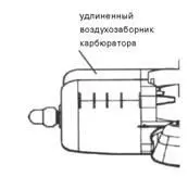 F2G XF4U3 XF4U3 появился в результате попытки увеличить скорость Корсара - фото 105