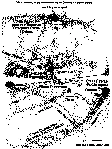 Рис 225 Схематическая карта наших окрестностей галактической Вселенной в - фото 167