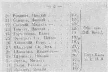 Список учеников 1 выпускного класса Училища правоведения А если говорить о - фото 15