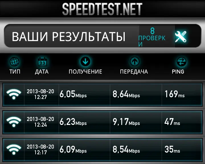 Speed Test результаты серии тестов Всевозможных радиомодулей и датчиков в - фото 81