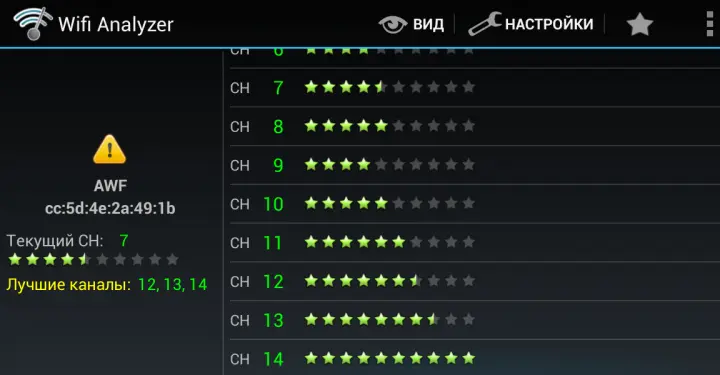 Выбор лучшего канала с помощью WiFi Analyzer Как же обстоят дела в других - фото 68
