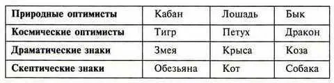 Означенная структура дает ответы на два главных вопроса первое где в какой - фото 3
