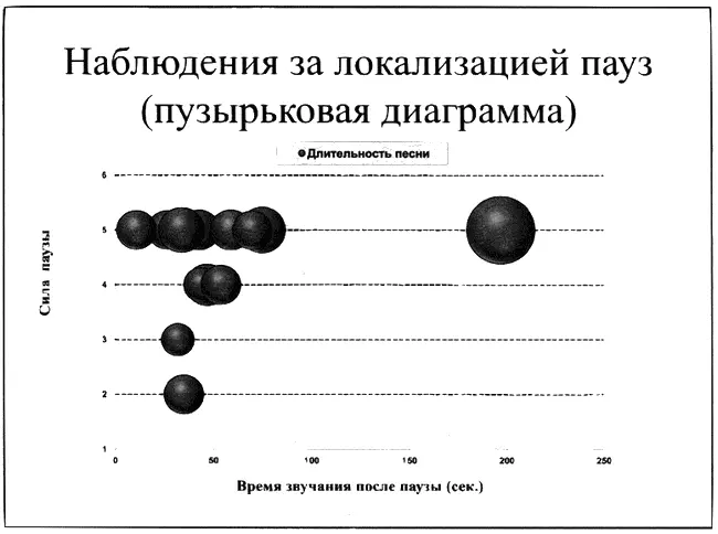 Глава 13 Чистый язык Короче у тебя нет желания за это браться с улыбкой - фото 71