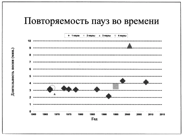 Глава 13 Чистый язык Короче у тебя нет желания за это браться с улыбкой - фото 72