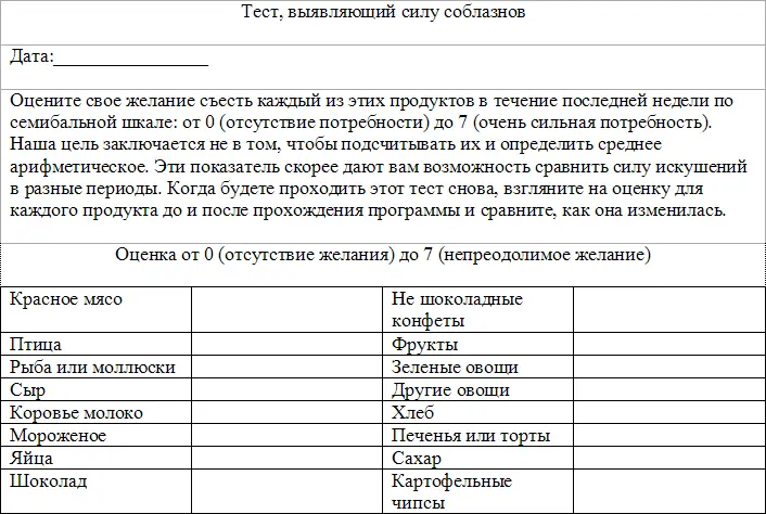 Начало Вашей программы Теперь у Вас есть четкая картина нынешней ситуации Вы - фото 14