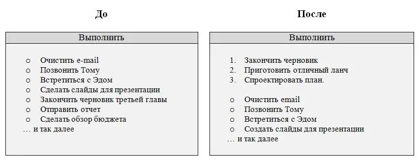 Будьте архитектором автором или режиссером вашей жизни Проектирование вашего - фото 6