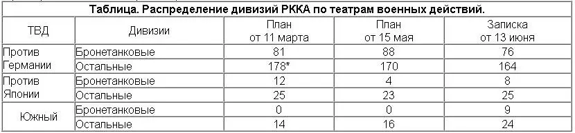 видимо в этом месте публикатор ошибся при переписке из источника Число - фото 1