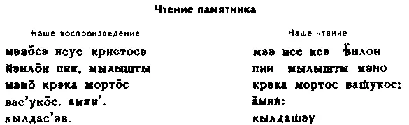 Московский край исконно населяло финноязычное племя меря практически та же - фото 29