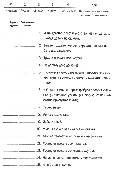 Мозг и душа - фото 26