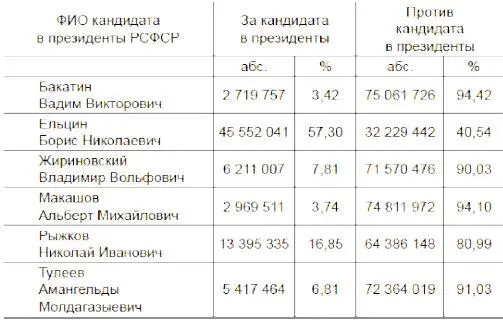 Както пришел ко мне после выборов на прием один ветеран Здравствуйте - фото 1