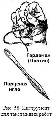 Свайка основной такелажный инструмент с помощью свайки раздвигают пряди - фото 81